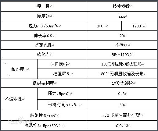 防裂貼技術(shù)參數(shù)